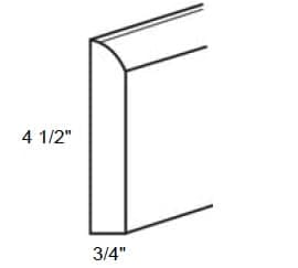 MX Shaker - Base Molding