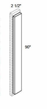 MX Shaker - OverlayFillers