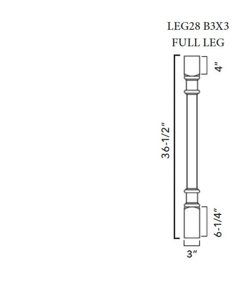 Signature - Turnposts PL