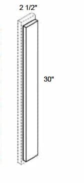 Malibu - OverlayFillers