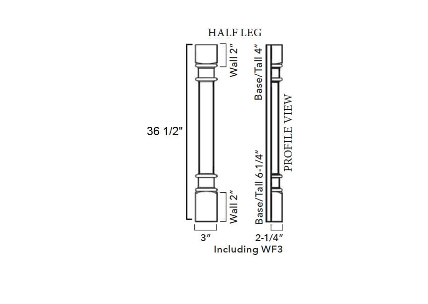 Signature - Turnposts PL