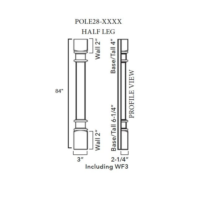 Signature - Turnposts PL