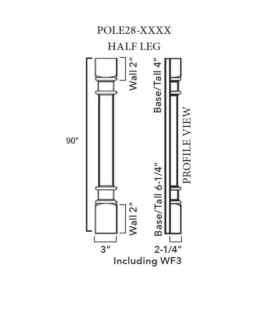 Signature - Turnposts PL