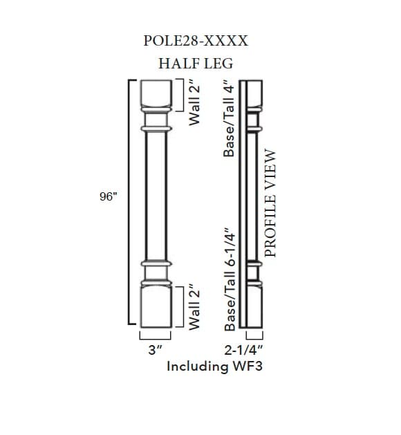 Signature - Turnposts PL