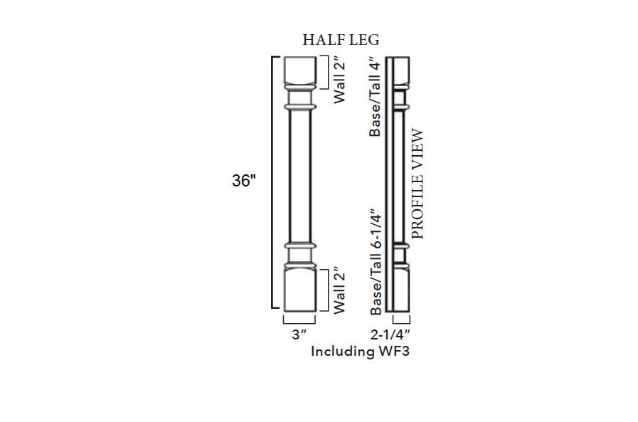 Signature - Turnposts PL