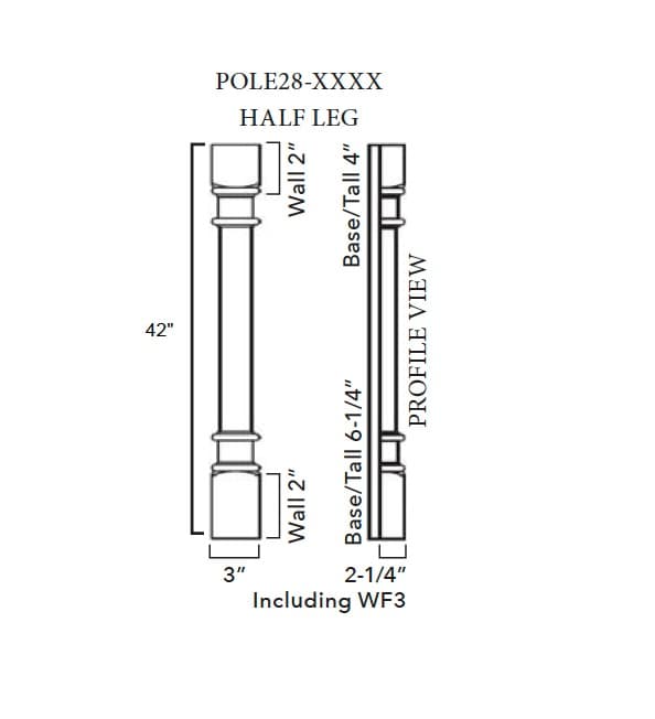 Signature - Turnposts PL
